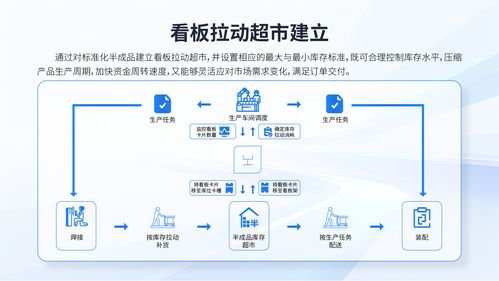 2026年第二季度合肥精益管理咨询品牌选择指南 企业决策信息咨询实务